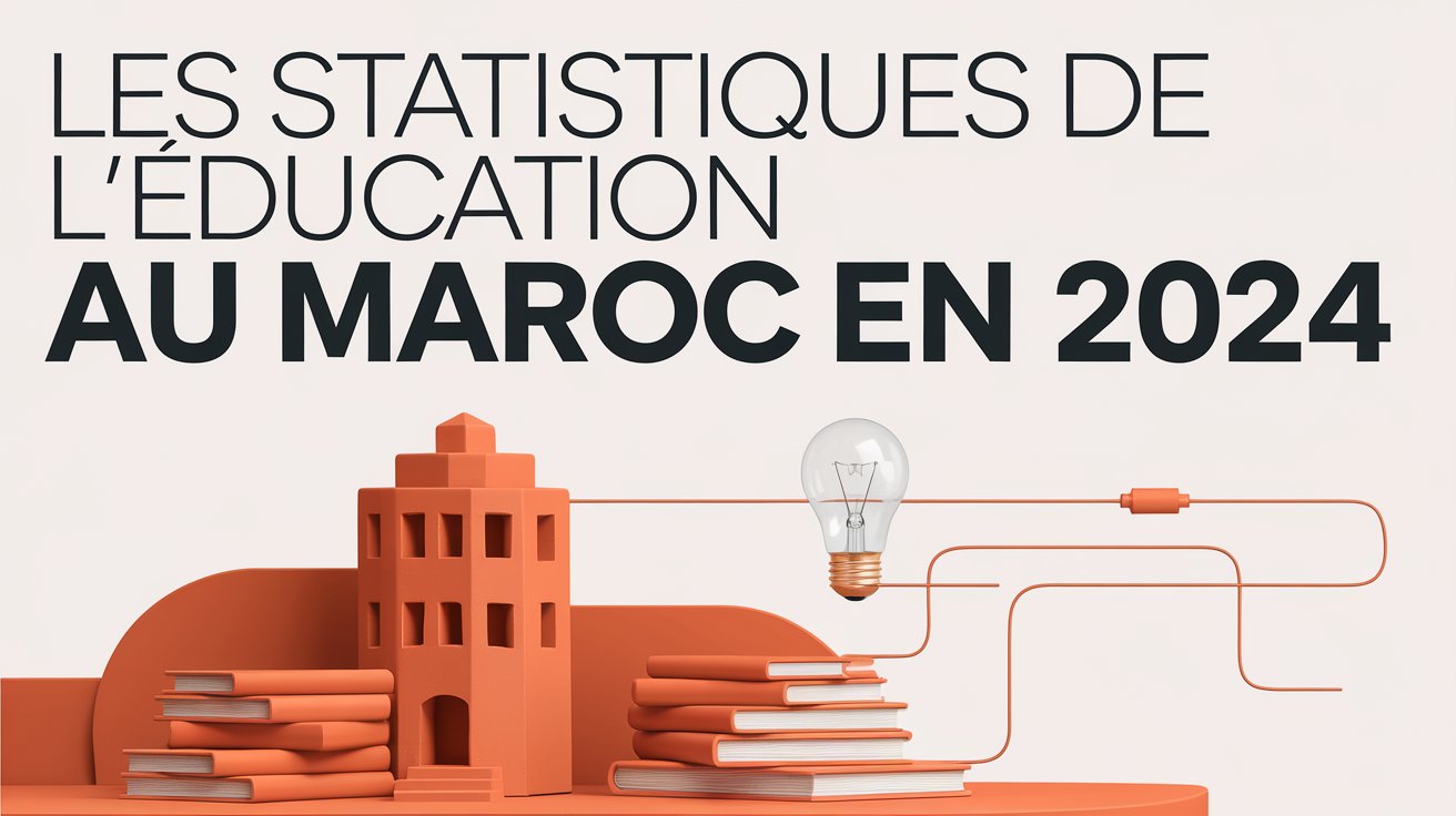 Analyse des Statistiques de l'Éducation au Maroc en 2024